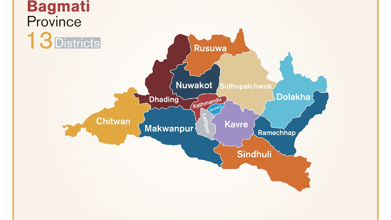 Bagmati – Working Local Governments